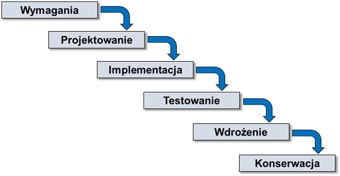 Obraz zawierający tekst

Opis wygenerowany automatycznie