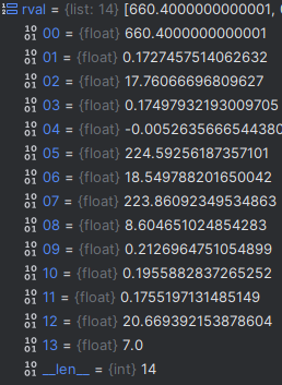 Wizualizacja listy zwracanego przez metodę simulation_step
