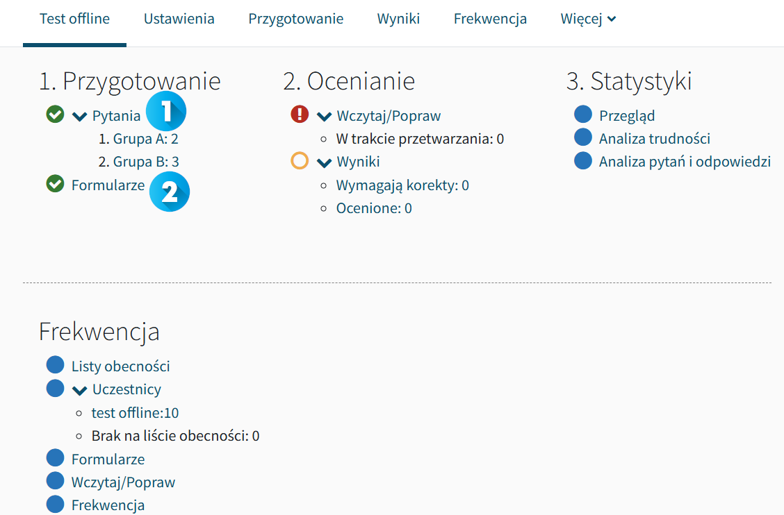 lista najważniejszych sekcji dotyczących przygotowania, ocen i analizy testu offline.