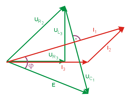 Uzupelnij opis obrazka