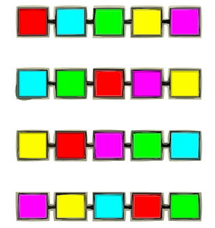 kodowanie permutacyjne